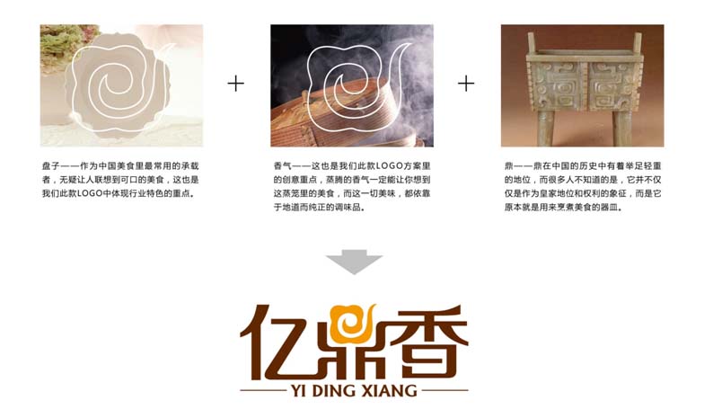 深圳LOGO設計